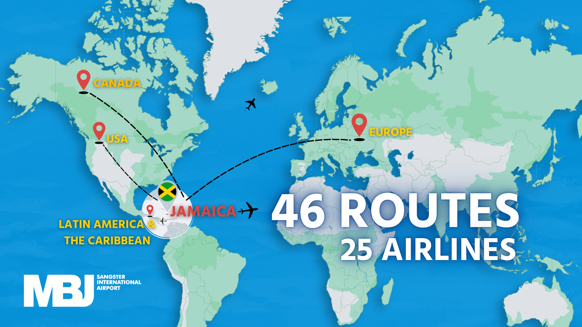Routes > Overview